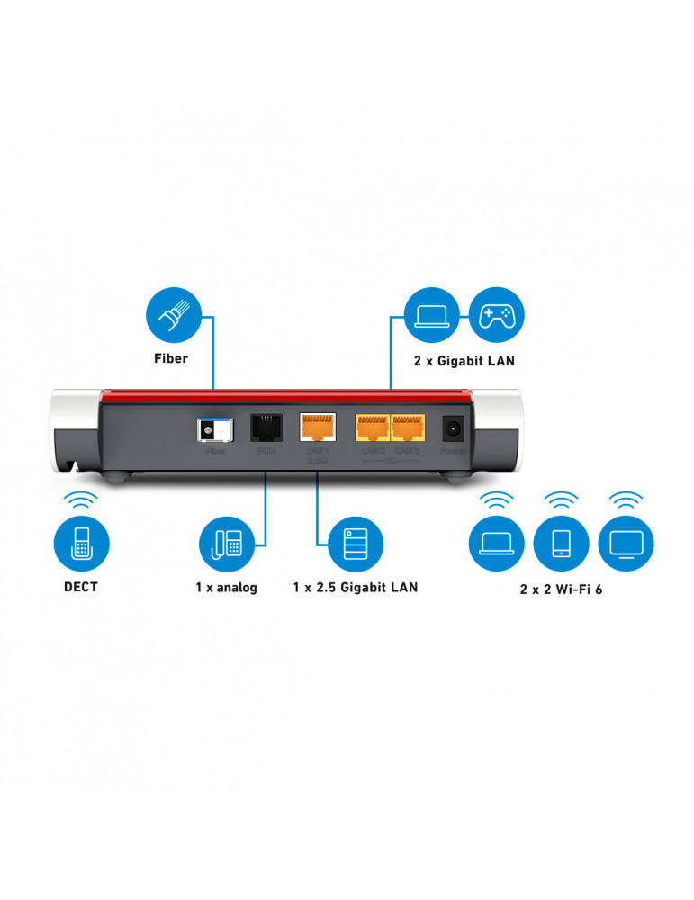 AVM FRITZ!Box 5530 für Glasfaser | AVM Premium Partner Nürnberg