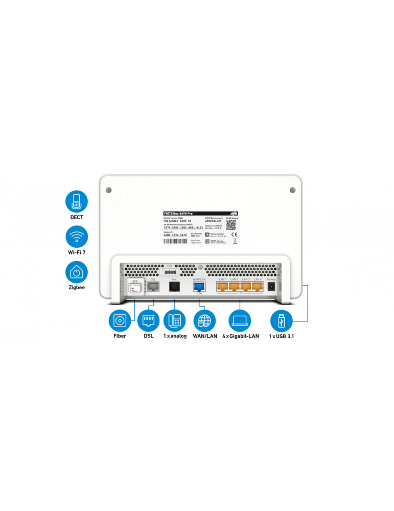 Die neue AVM FRITZ!Box 5690 Pro für Glasfaser und DSL | AVM Partner Nürnberg