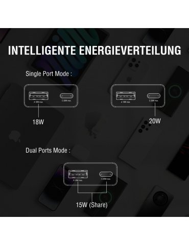 4smarts Ladegerät PDPlug Duos Slim 20W GaN USB-C/A+USB-C Kabel 2