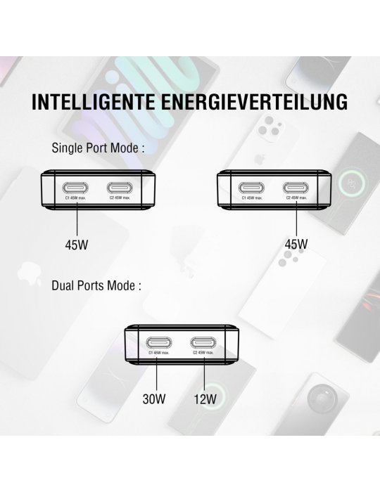 4smarts Netzladegerät FlatPlug Slim Dual 45W GaN 2C, weiß